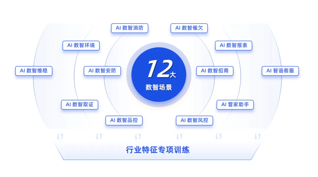 物业展6.png